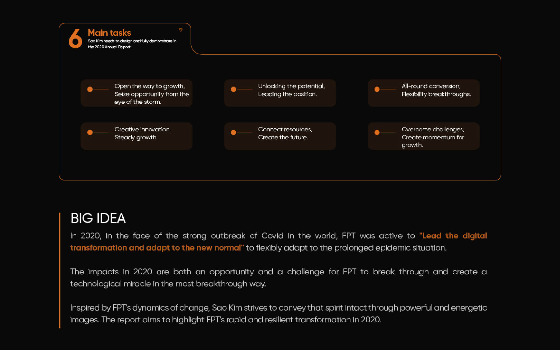 Dự án thiết kế FPT annual report 2020 - 4