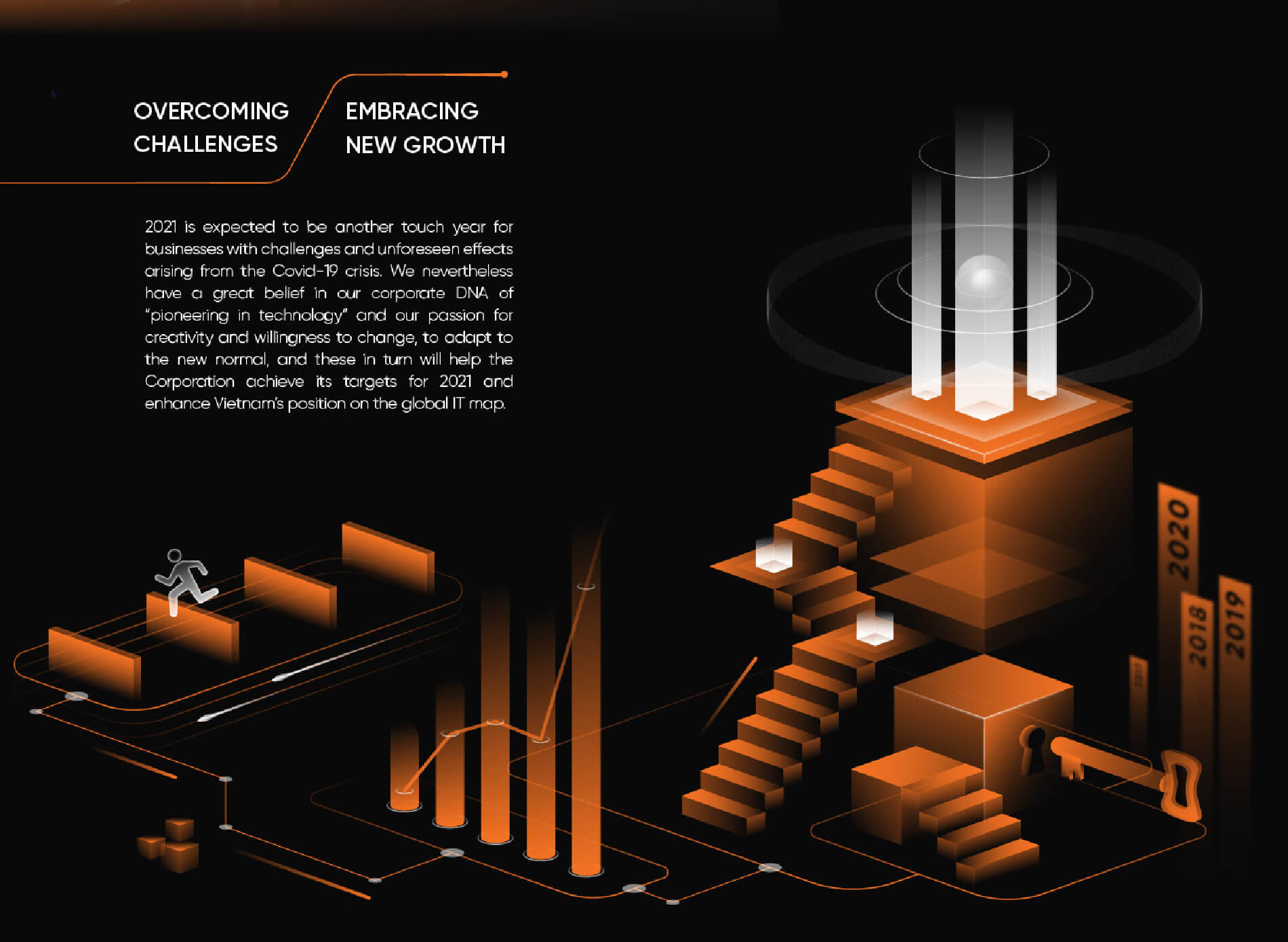 Dự án thiết kế FPT annual report 2020 - 12