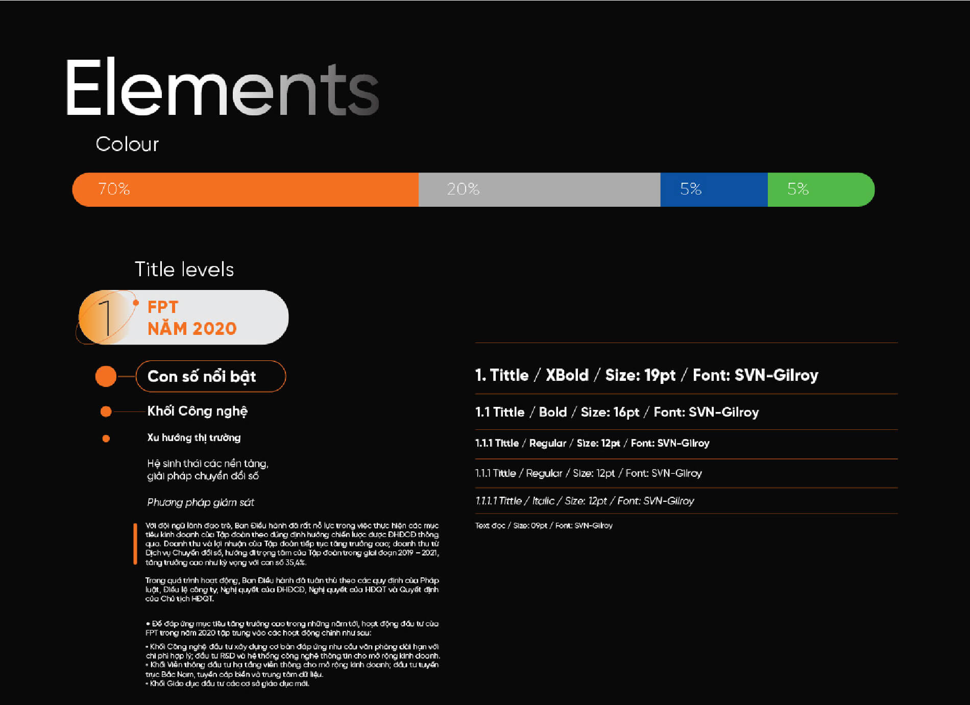 Dự án thiết kế FPT annual report 2020 - 14