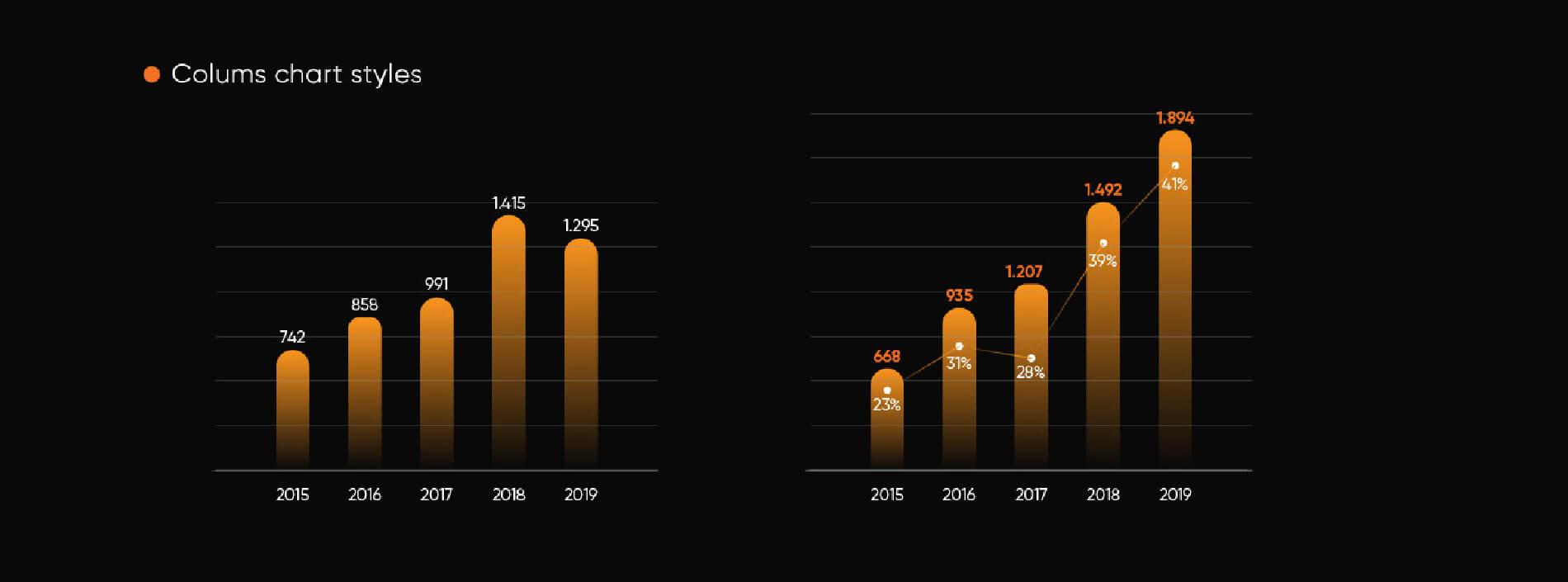 Dự án thiết kế FPT annual report 2020 - 15