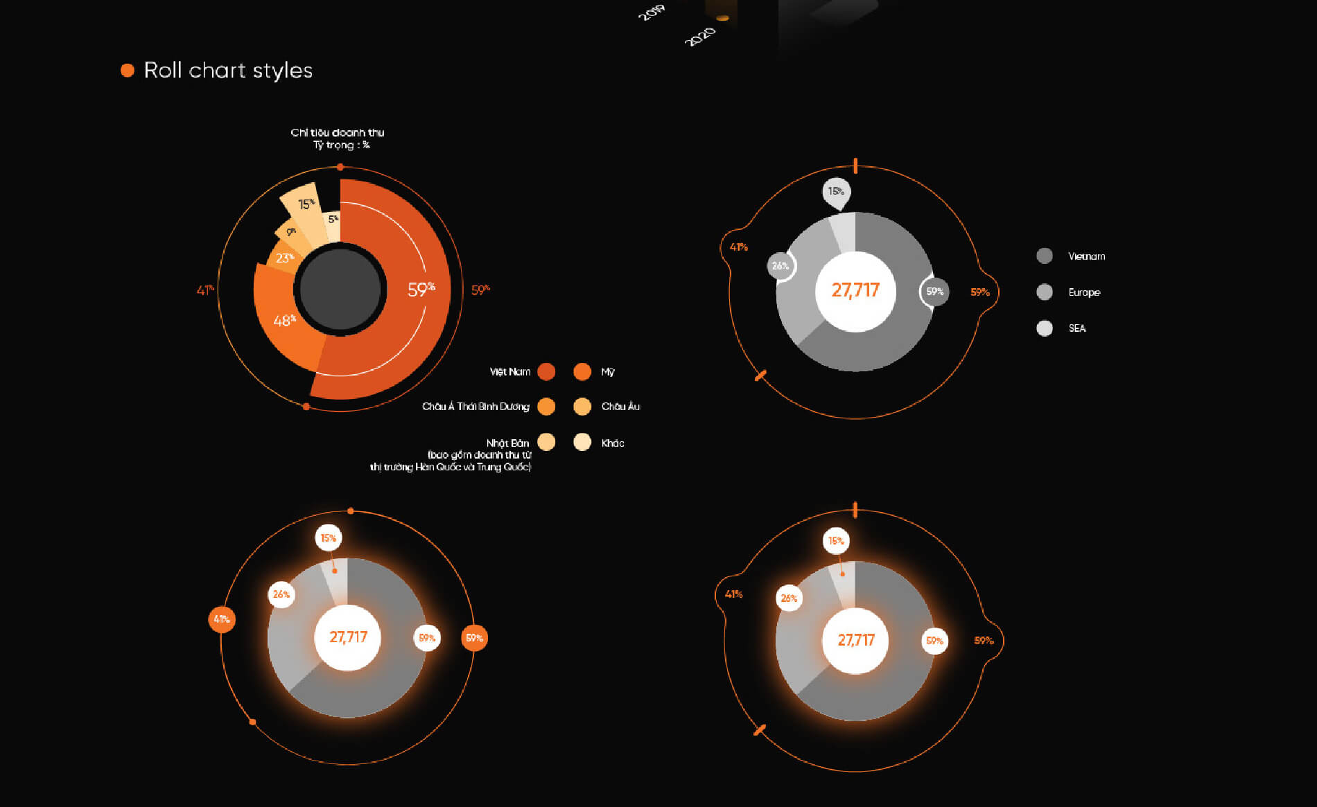 Dự án thiết kế FPT annual report 2020 - 17