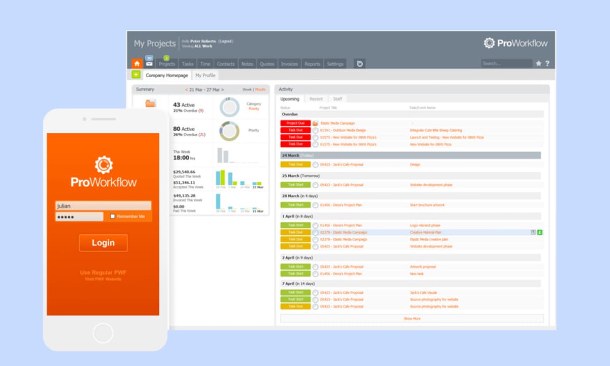 ProWorkflow - Ứng dụng quản lý, báo cáo ProWorkflow - Ứng dụng quản lý, báo cáo