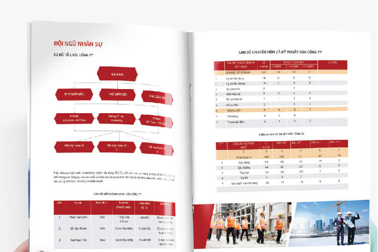 Trang năng lực công ty trong profile do Sao Kim thiết kế Trang năng lực công ty trong profile do Sao Kim thiết kế