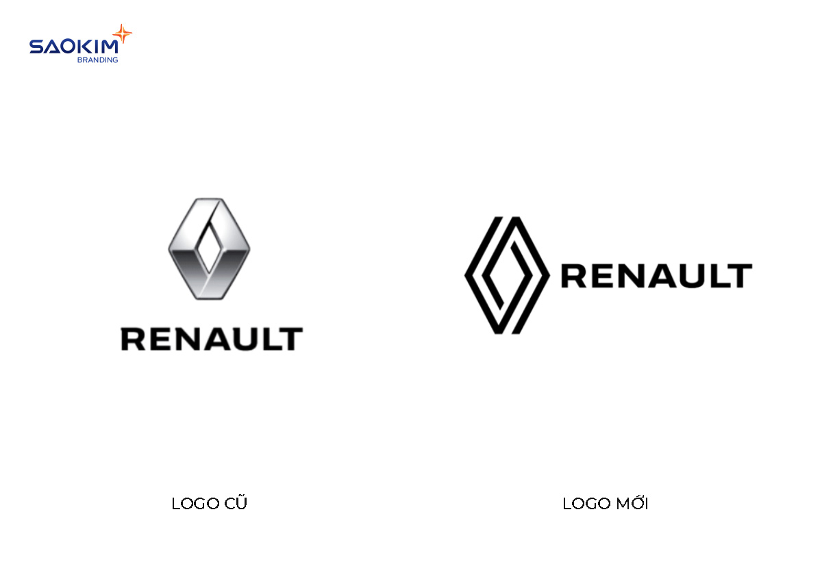 Renault thay đổi logo Renault thay đổi logo