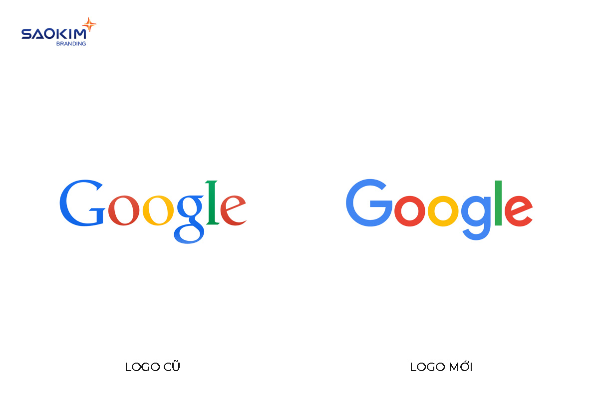 Google thay đổi Logo Google thay đổi Logo