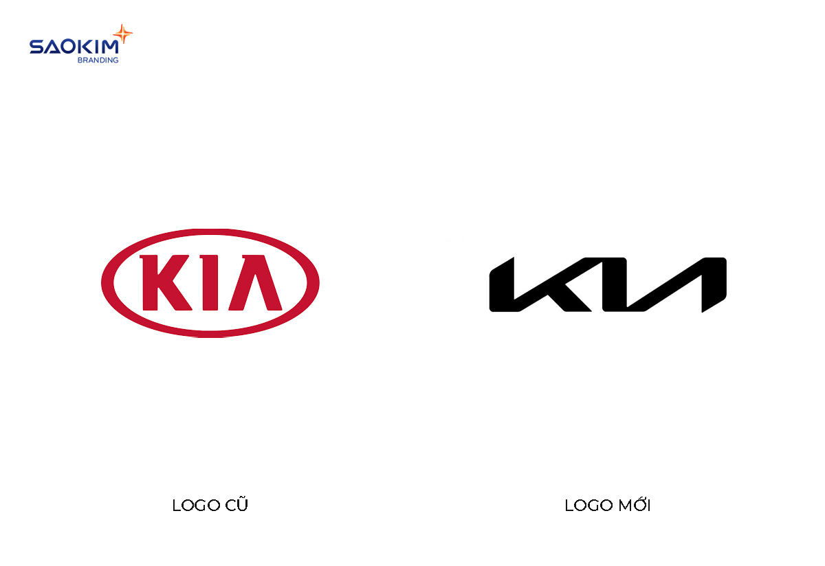 KIA thay đổi Logo KIA thay đổi Logo