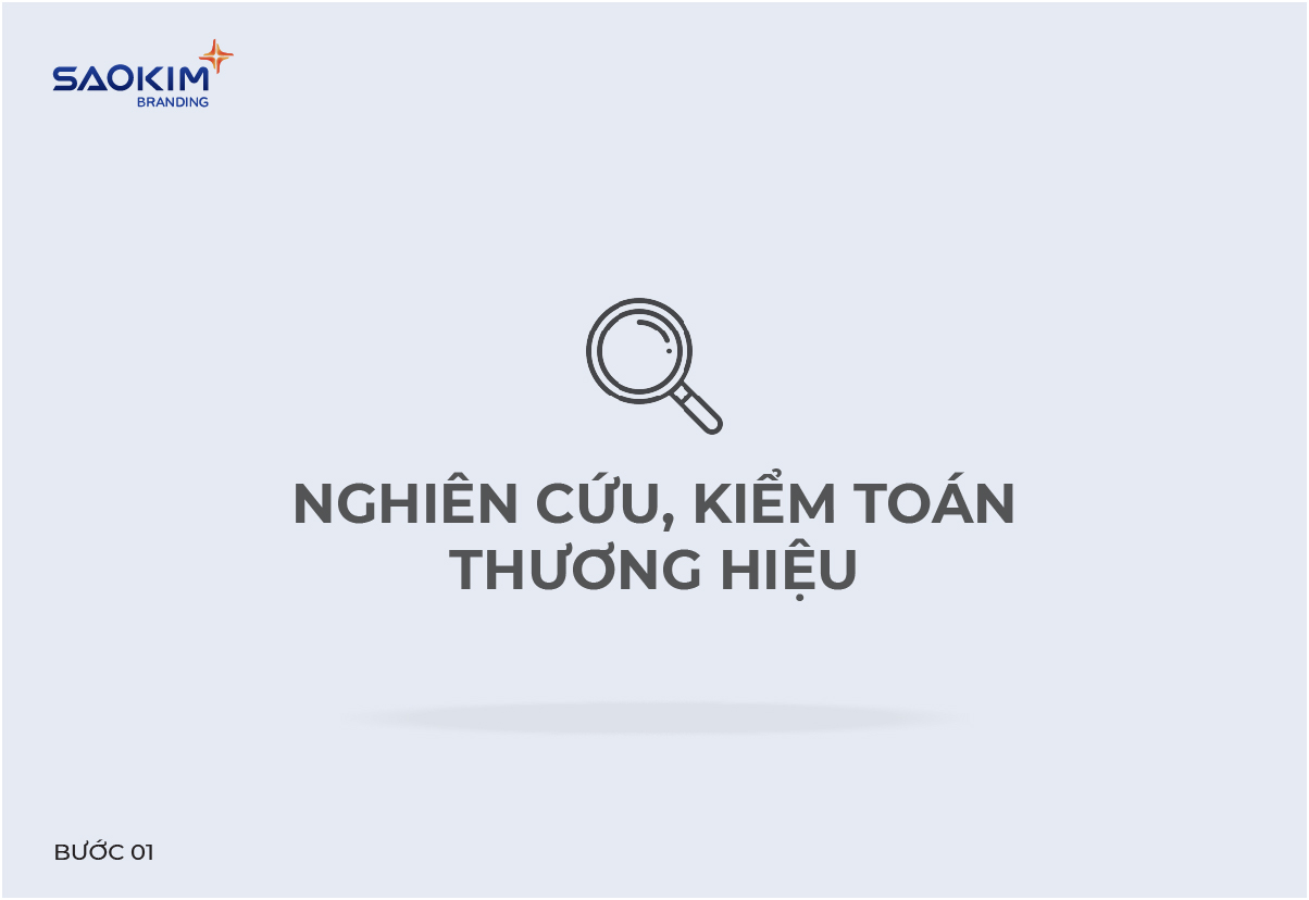 Bước 1 - Nghiên cứu, kiểm toán thương hiệu Quy trình thay đổi logo: Bước 1 - Nghiên cứu, kiểm toán thương hiệu