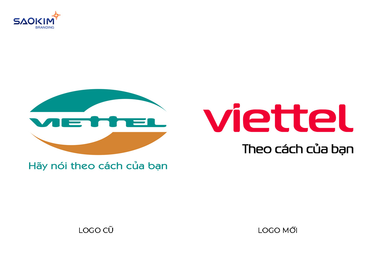 Viettel thay đổi logo Viettel thay đổi logo