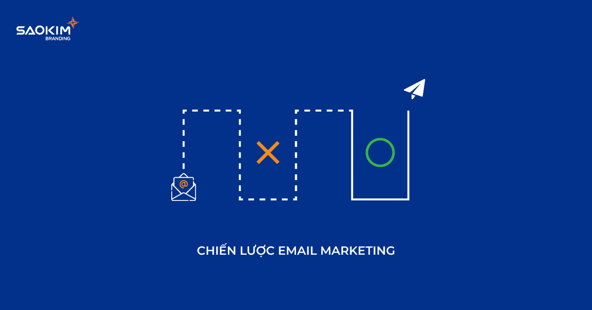 Xây dựng chiến lược Email Marketing