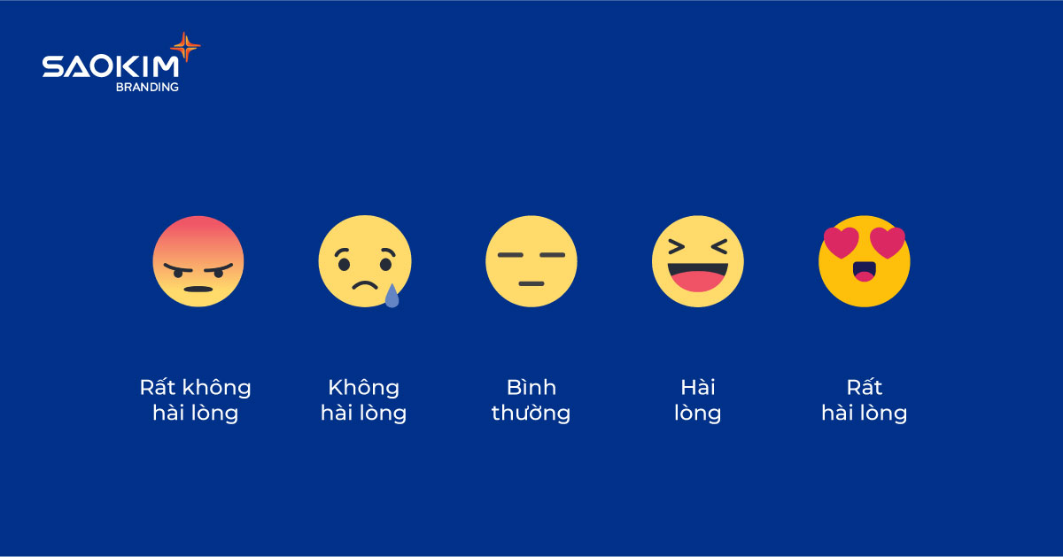 Đo lường chỉ số hài lòng của khách hàng CSAT