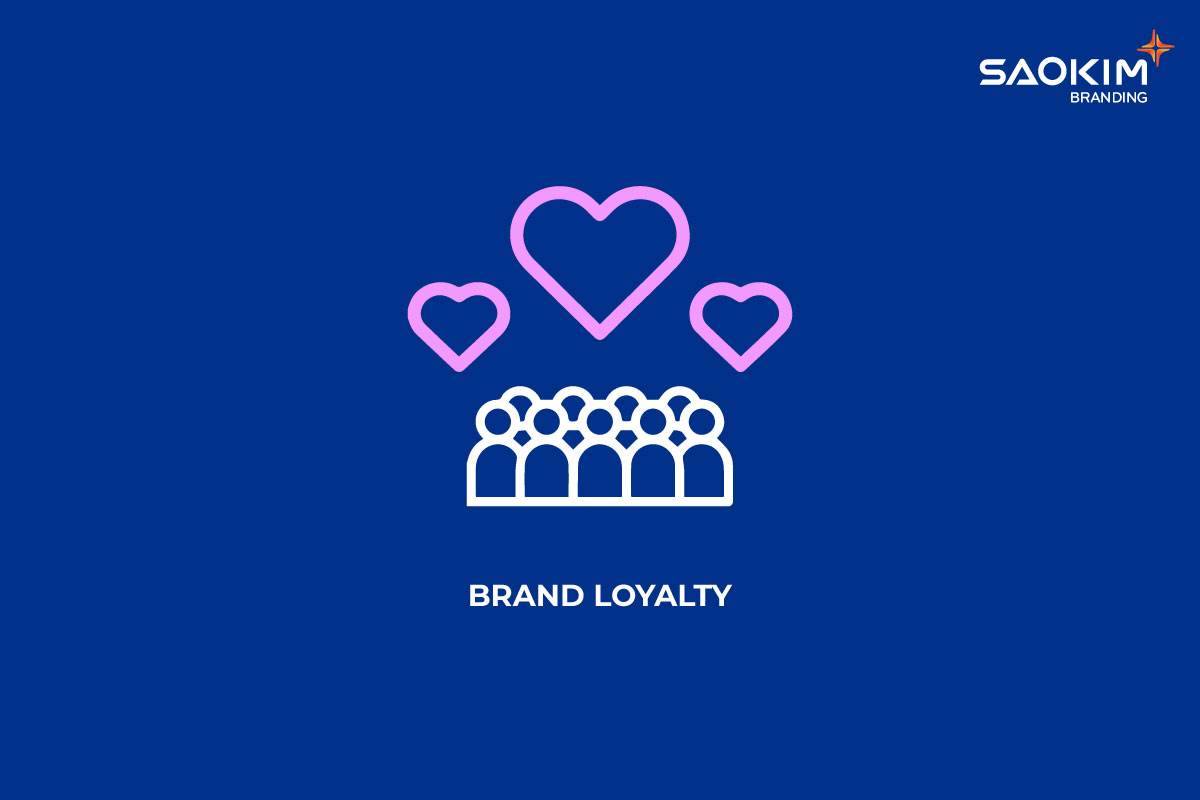 Brand Loyalty Brand Loyalty - Lòng trung thành với thương hiệu