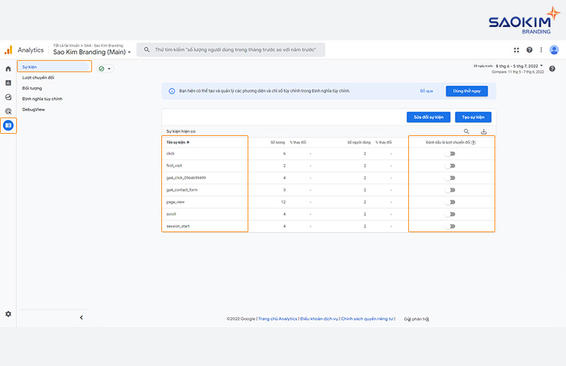 Hướng dẫn sử dụng Google Analytics 4 - Định cấu hình Sự kiện