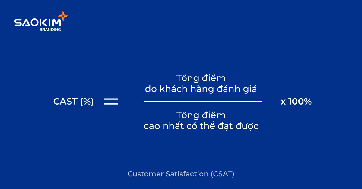 Công thức tính chỉ số hài lòng của khách hàng theo thang điểm chi tiết