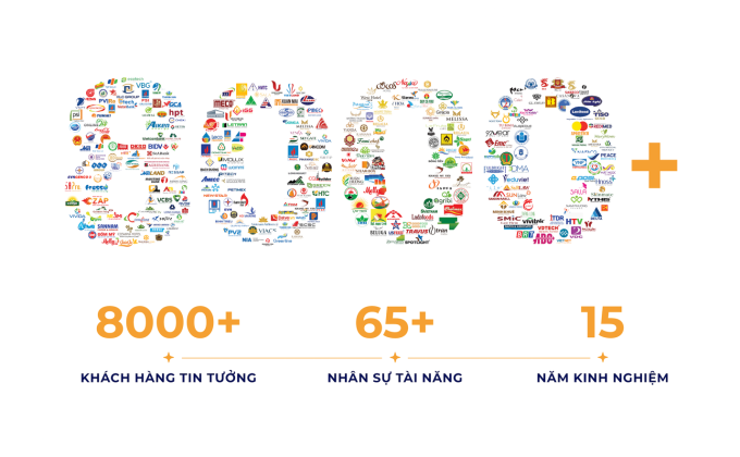 Sao Kim có hơn 8000 Khách hàng tin tưởng