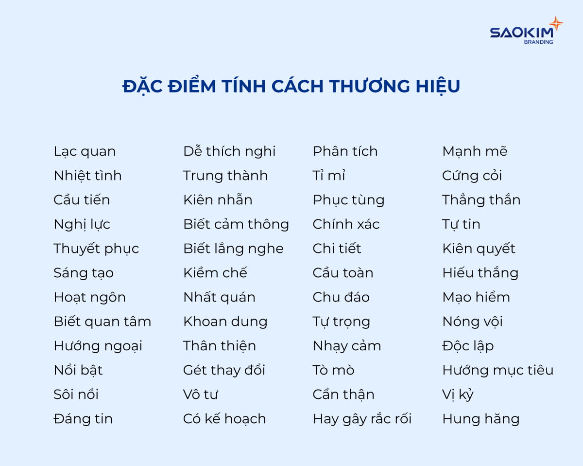 Đặc điểm tính cách thương hiệu