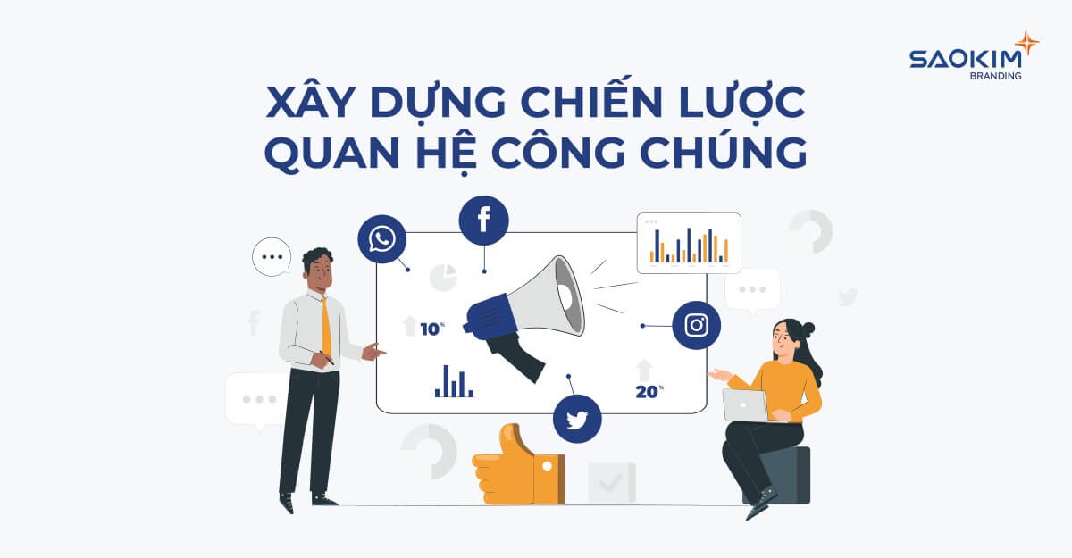 Các bước xây dựng chiến lược quan hệ công chúng