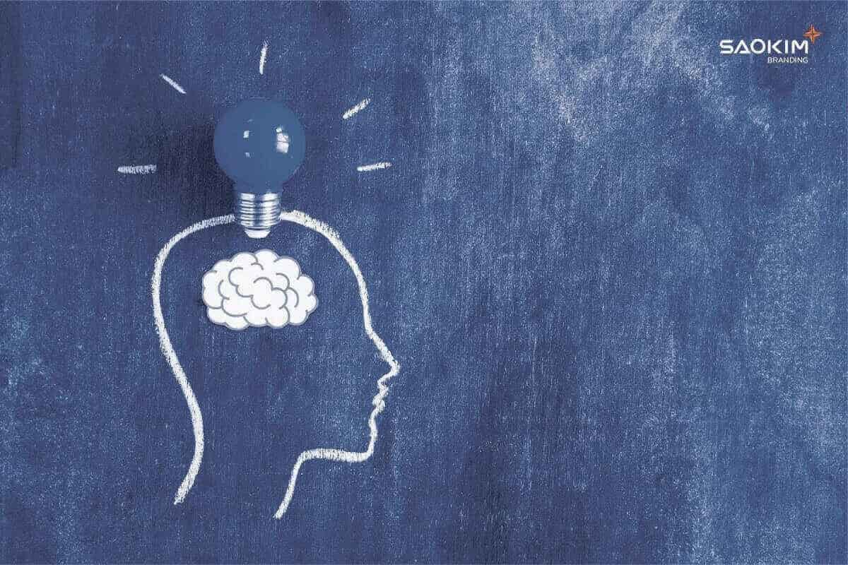 Làm thế nào để xây dựng Hình ảnh thương hiệu?