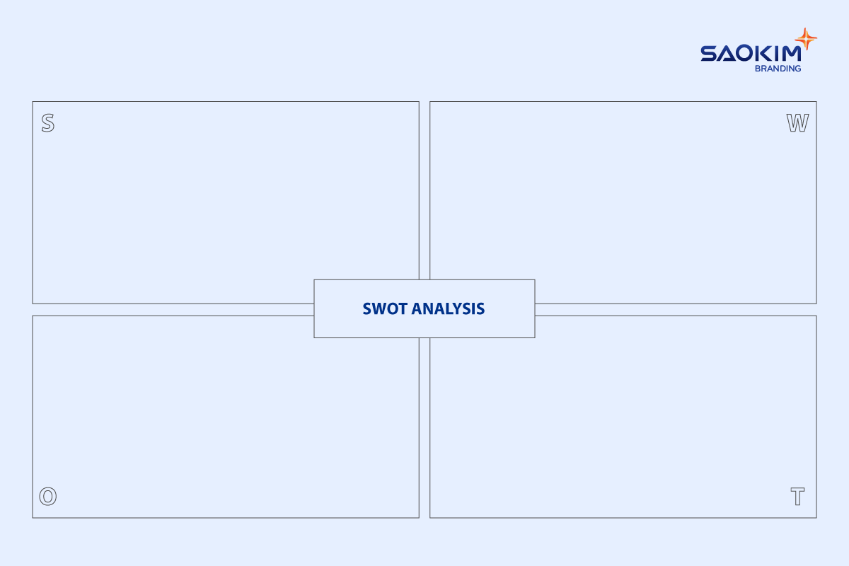 Phân tích đối thủ cạnh tranh bằng SWOT