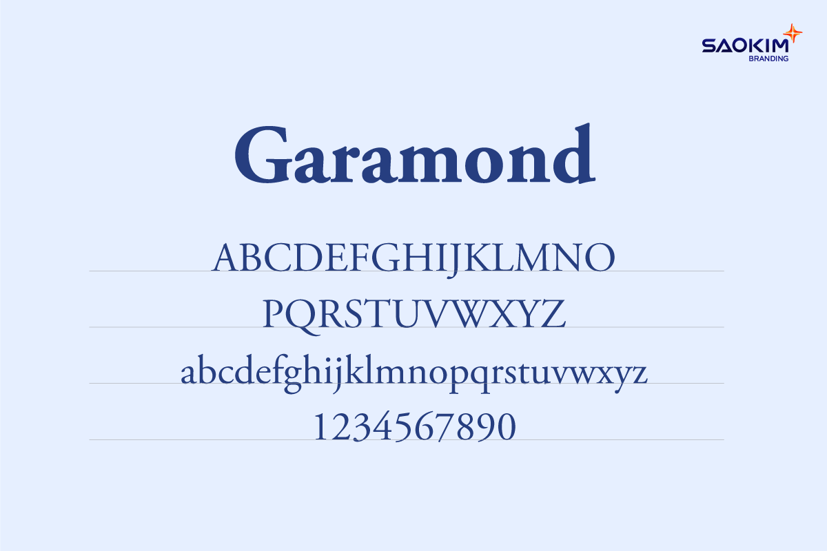 Brand Typography - Loại phông chữ Serif