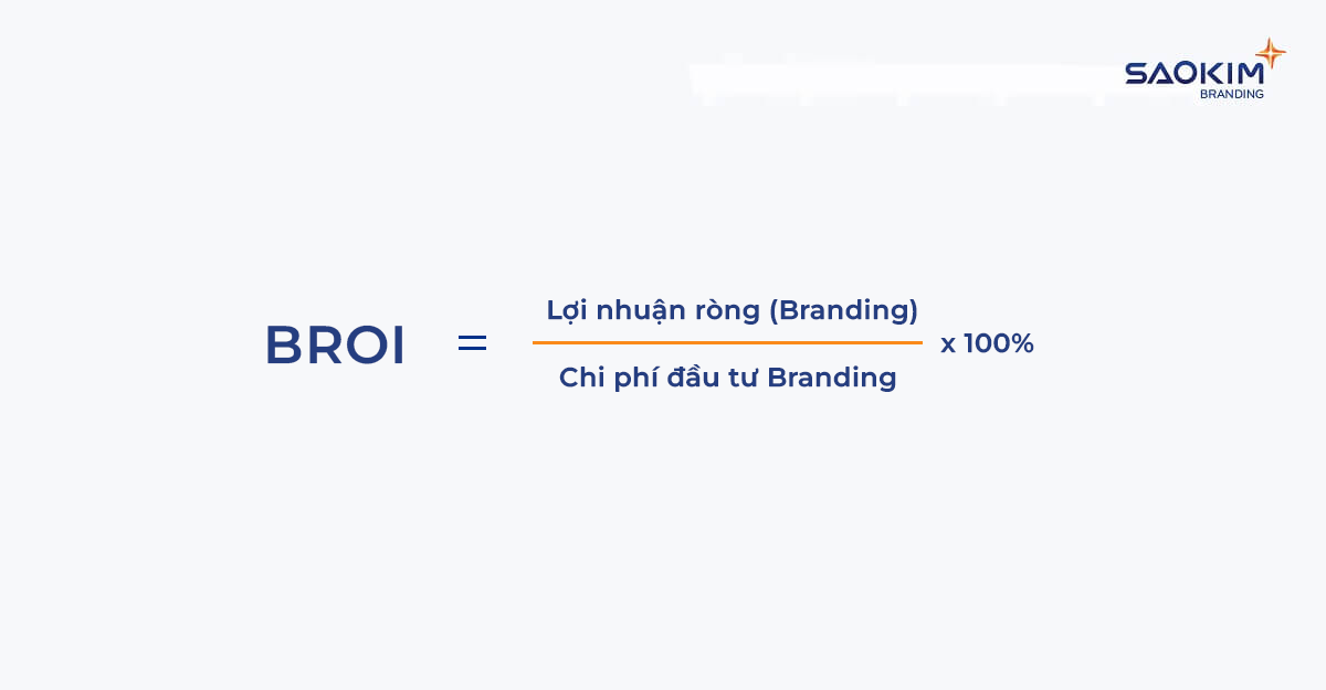 Công thức tính Branding ROI