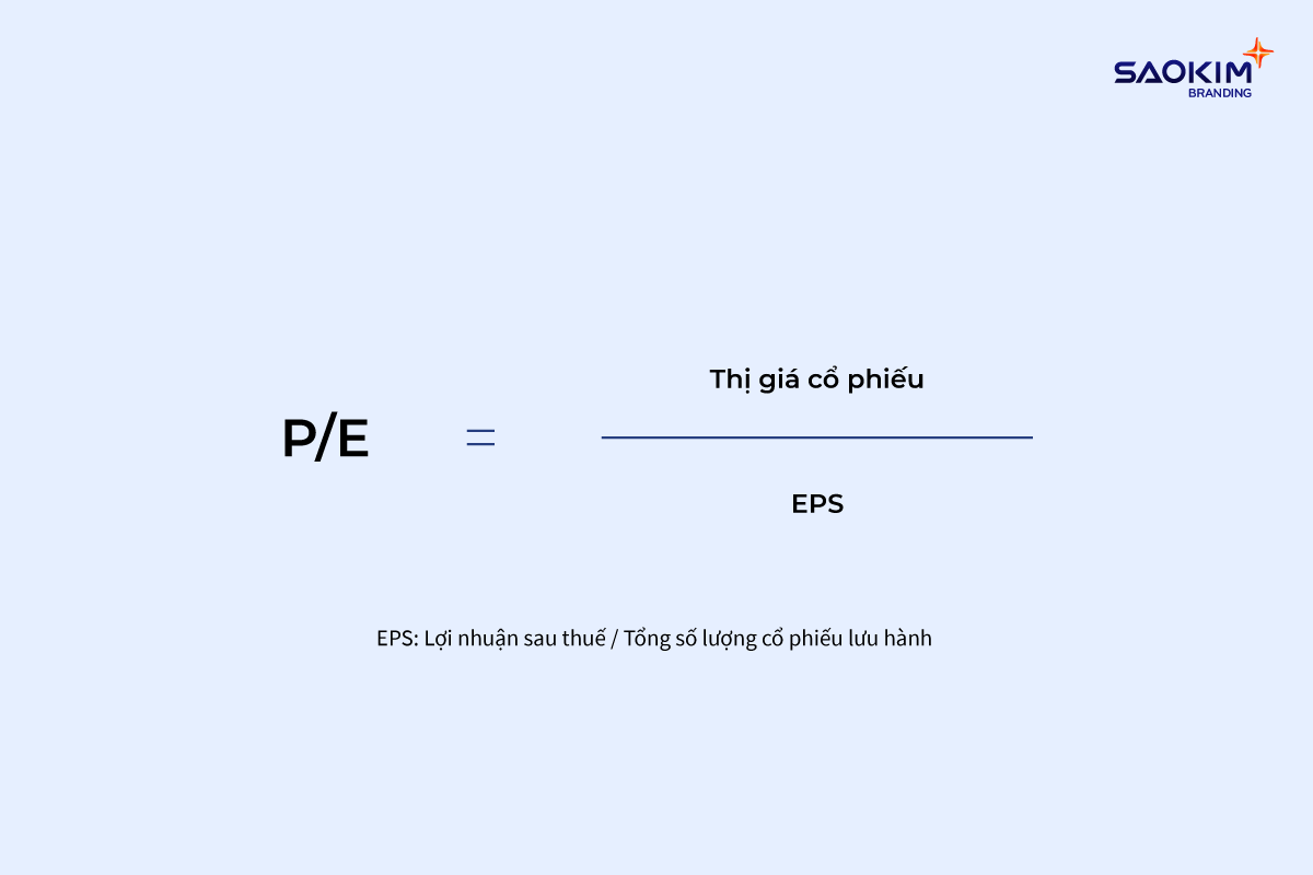 Công thức tính P/E