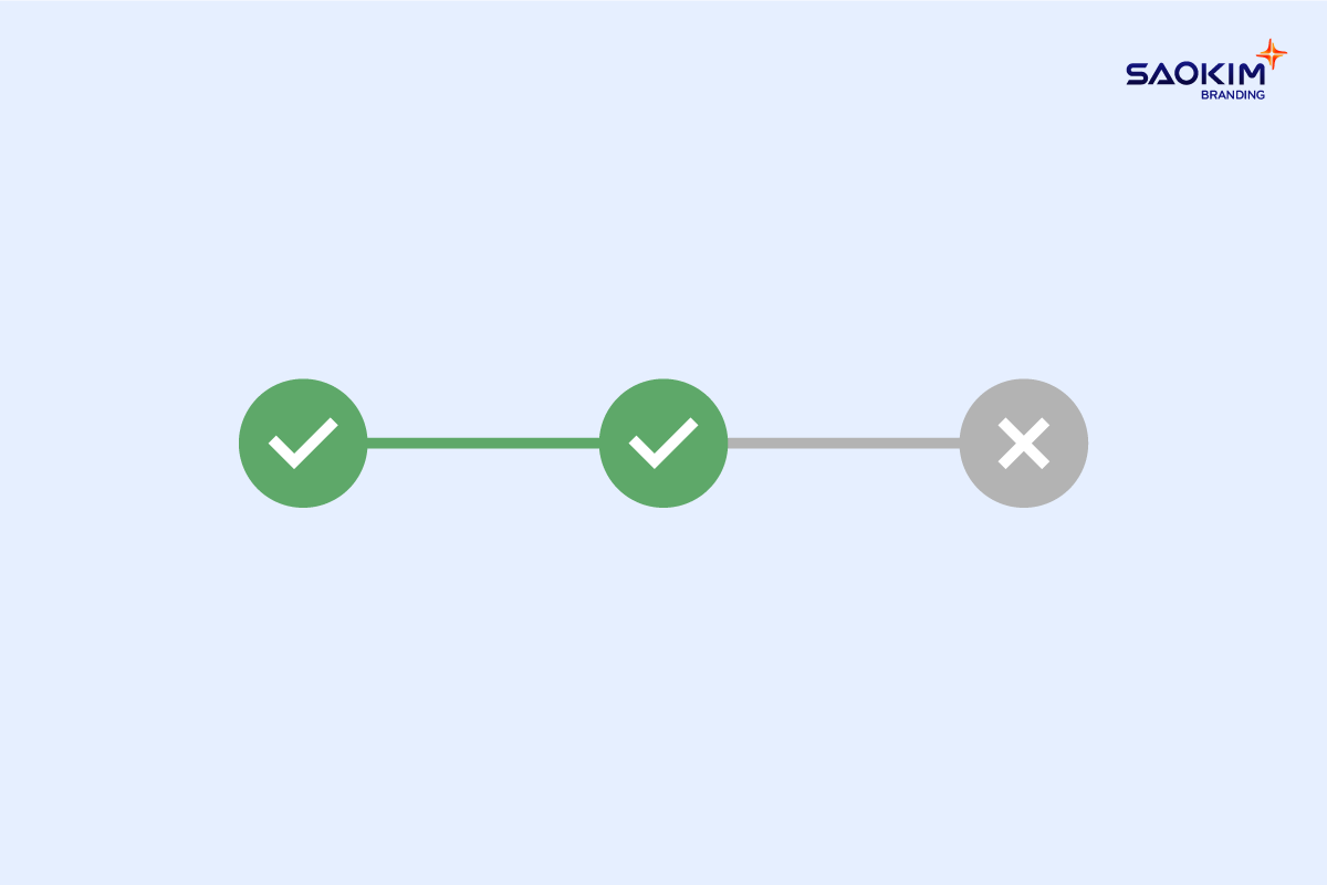 Định luật UX - 13 - Goal-Gradient Effect