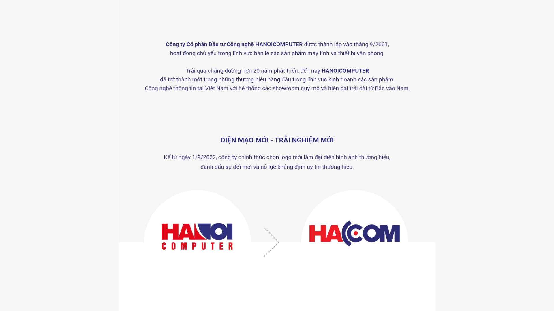 Dự án thiết kế thương hiệu HACOM - 3