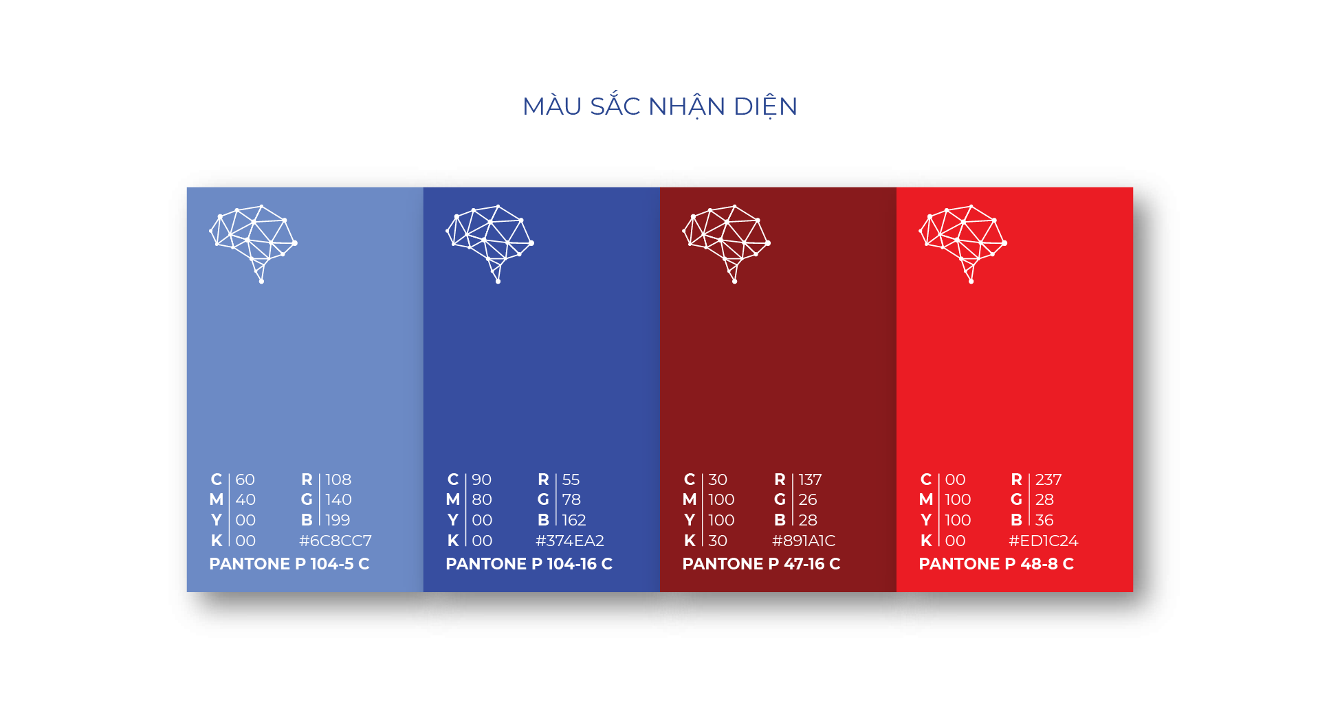 Dự án thiết kế thương hiệu VinBrain - 7