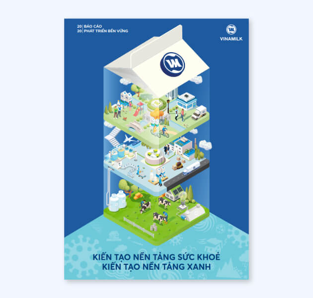 Mẫu Báo cáo phát triển bền vững Vinamilk 2022