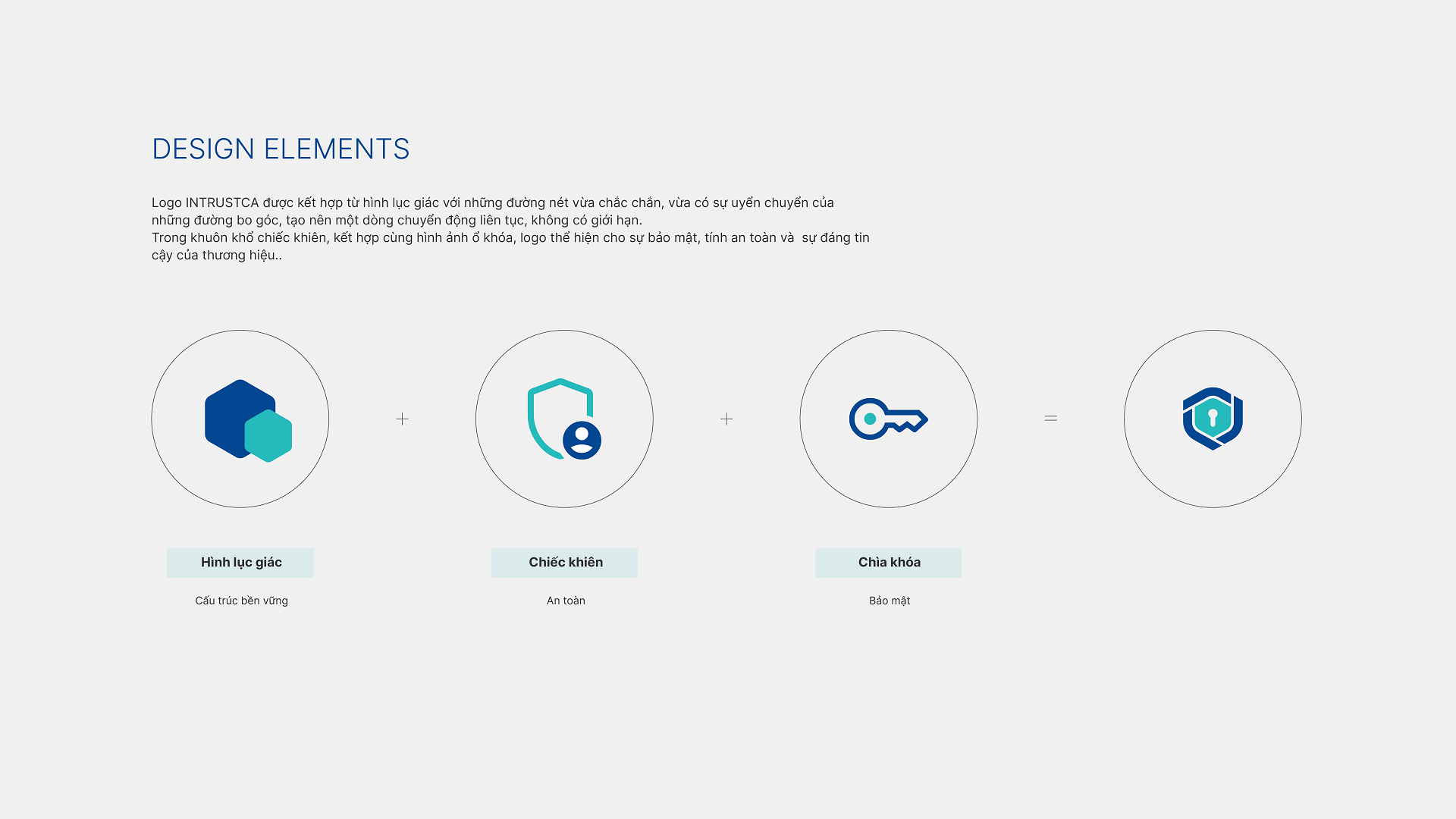 Dự án thiết kế logo, thiết kế nhận diện thương hiệu INTRUSTCA - 5
