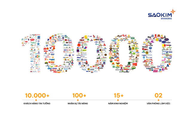 Sao Kim Branding - 15 năm nâng tầm thương hiệu Việt - Ảnh 1.