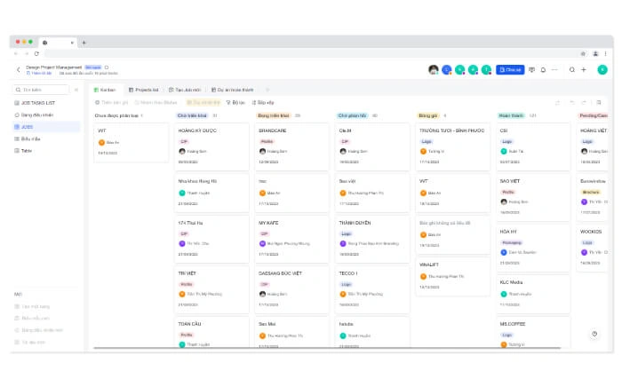 Giao việc và kiểm soát - Giải pháp phòng thiết kế sáng tạo tinh gọn