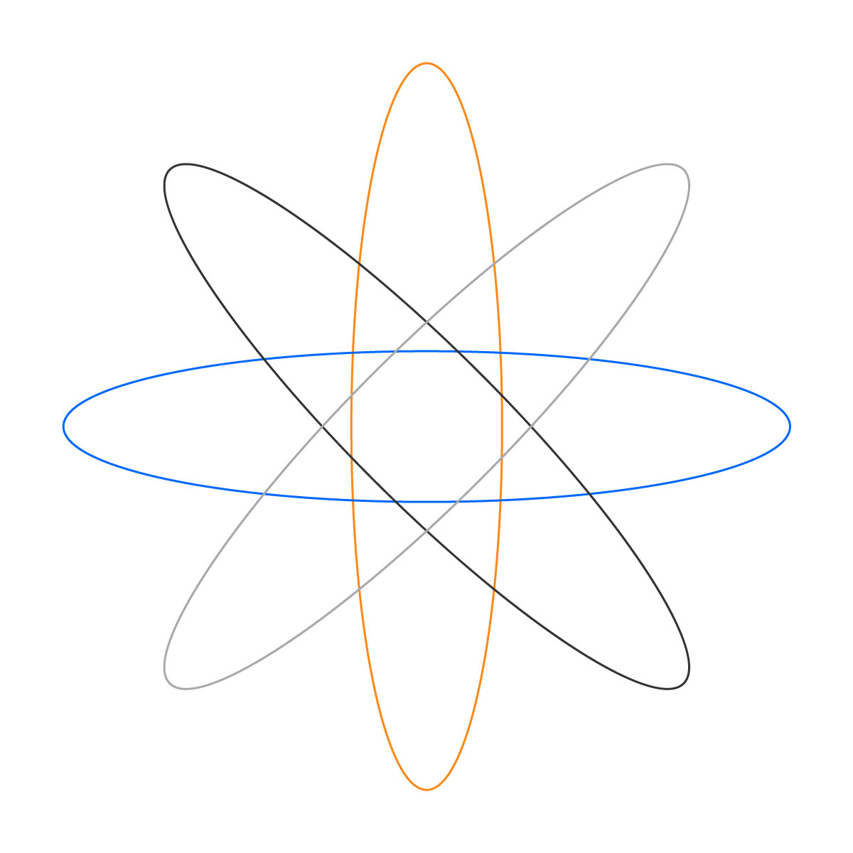 Chìa khóa truyền thông tinh gọn