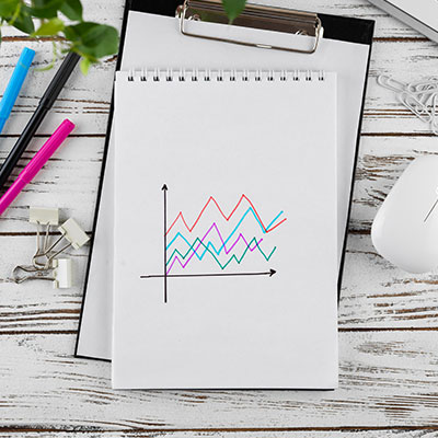 B2B Marketing - Vấn đề 4 - Đo lượng hiệu quả Marketing B2B