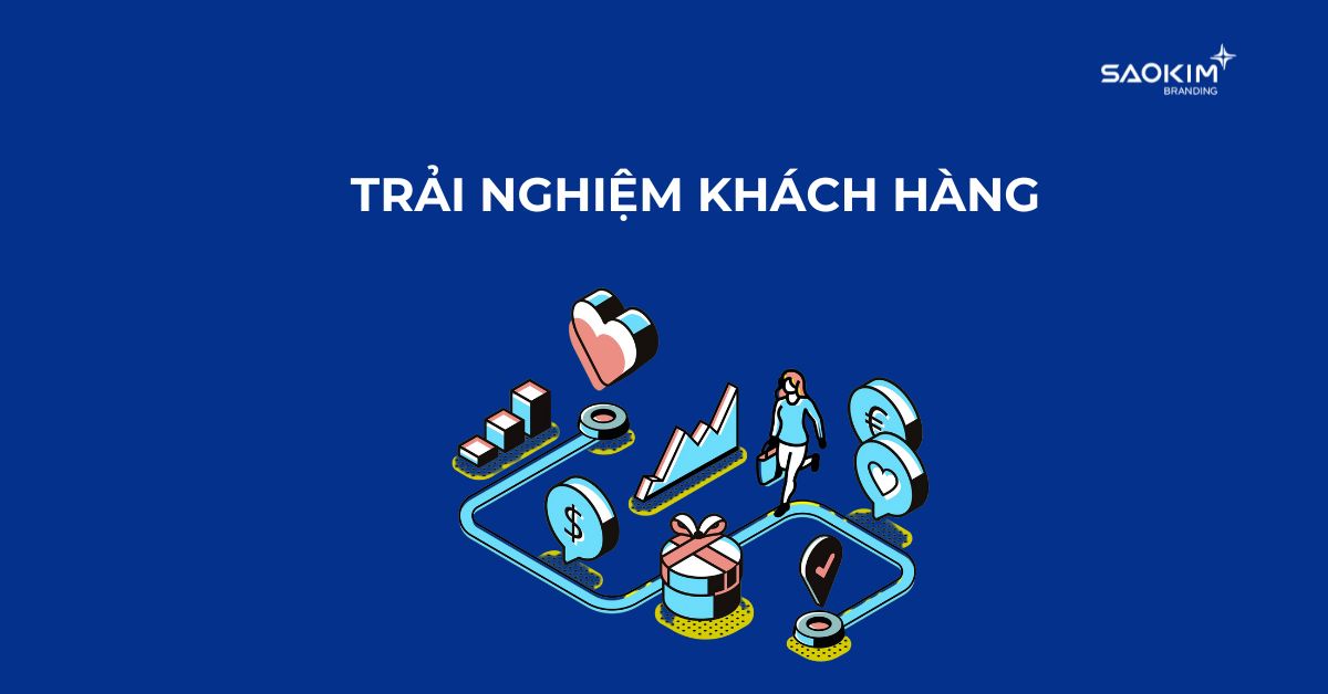 marketing cho công ty b2c