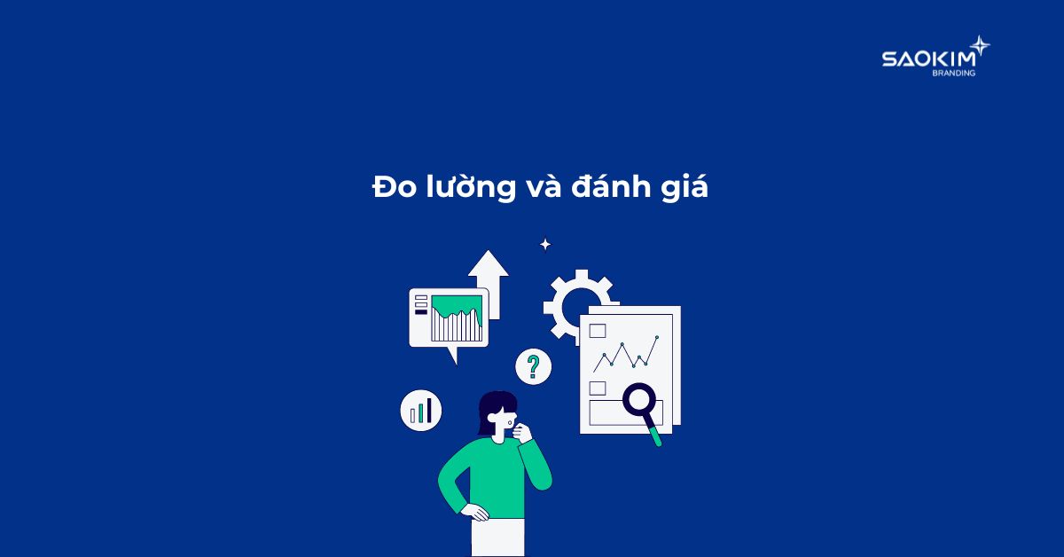marketing cho công ty b2b