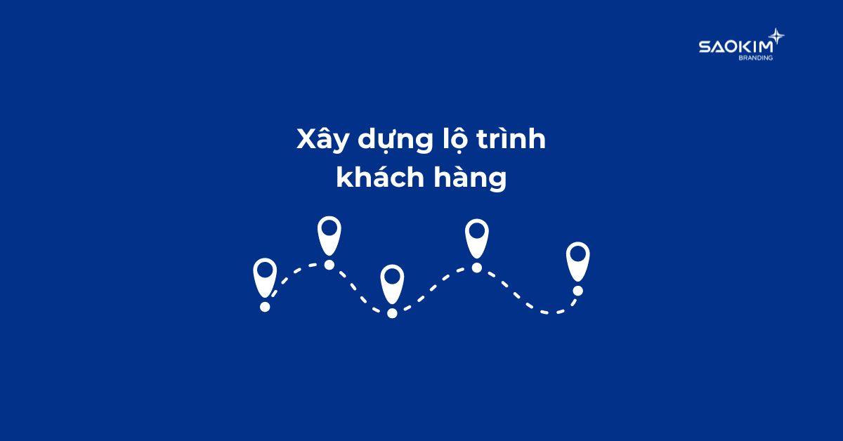 marketing cho công ty b2b