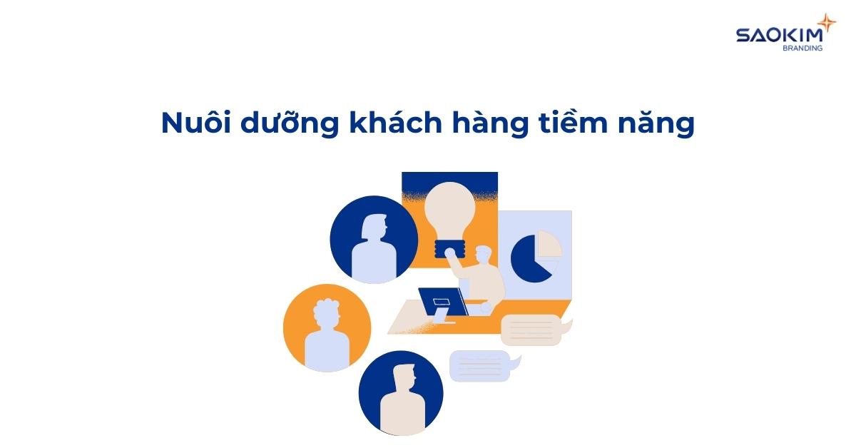Marketing cho công ty B2B2C