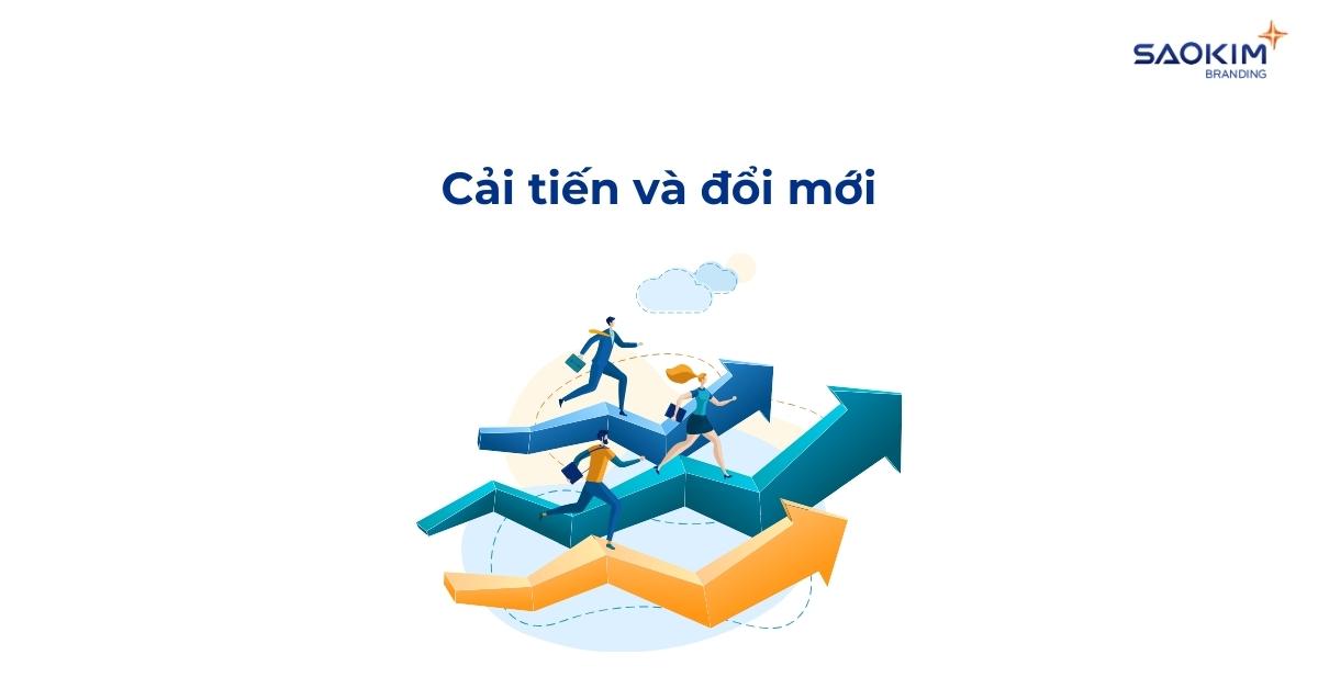 Marketing cho công ty B2B2C