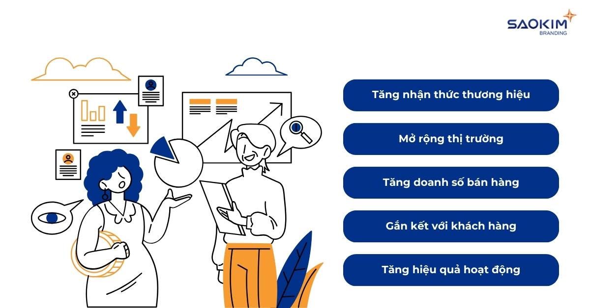 Marketing cho công ty B2B2C