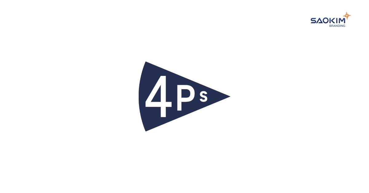 marketing cho ngành F&B