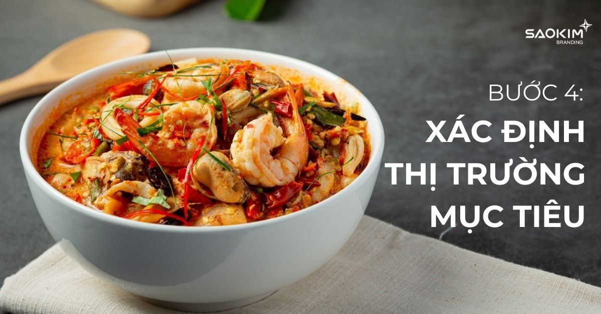 marketing cho ngành F&B