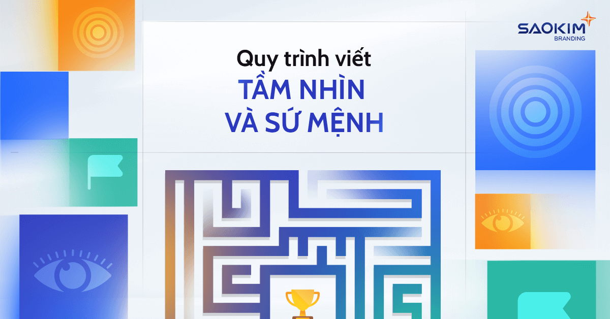 Quy trình viết tầm nhìn và sứ mệnh công ty
