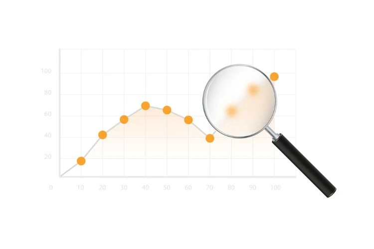 Dịch vụ Digital Marketing tổng thể - Total Digital Marketing - Nghiên cứu thị trường