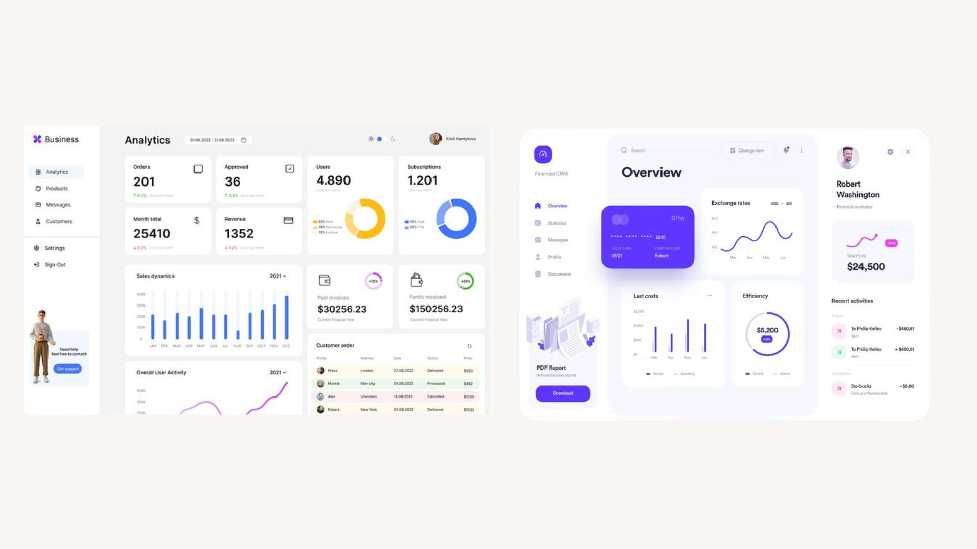 xu hướng thiết kế data visualization (2)