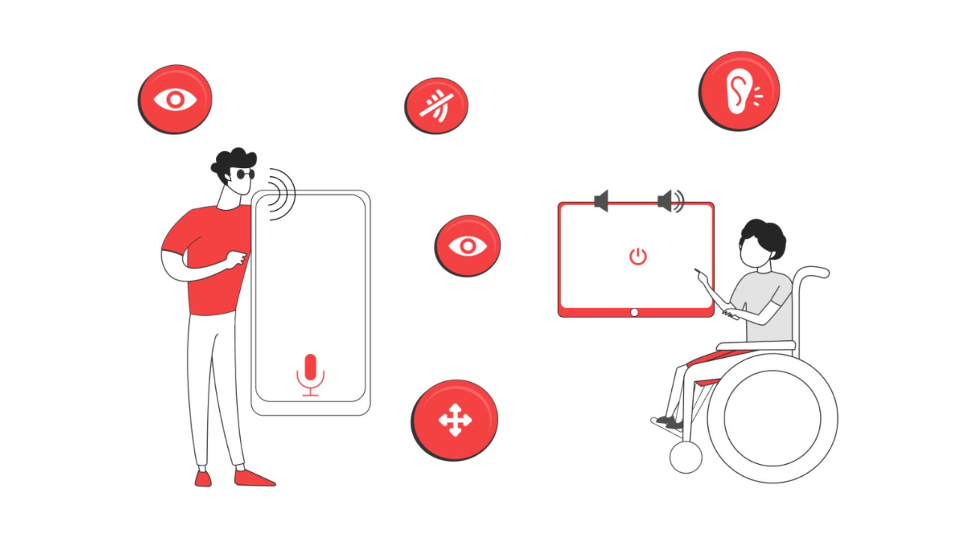 xu hướng thiết kế website accessibility và inclusive