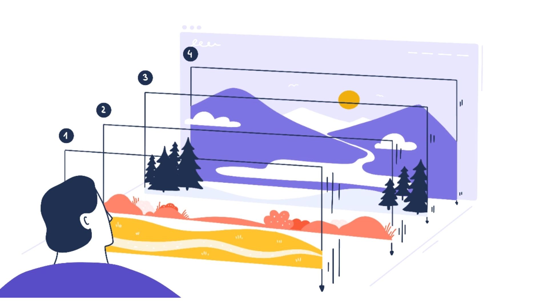 Xu hướng thiết kế website Parallax Scrolling (1)