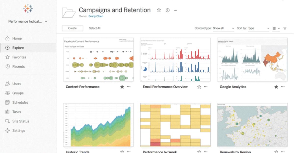 công cụ hỗ trợ đắc lực cho Brand Manager Tableau
