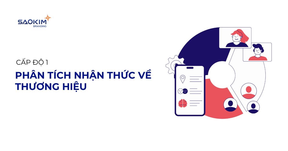 phân tích nhận thức về thương hiệu