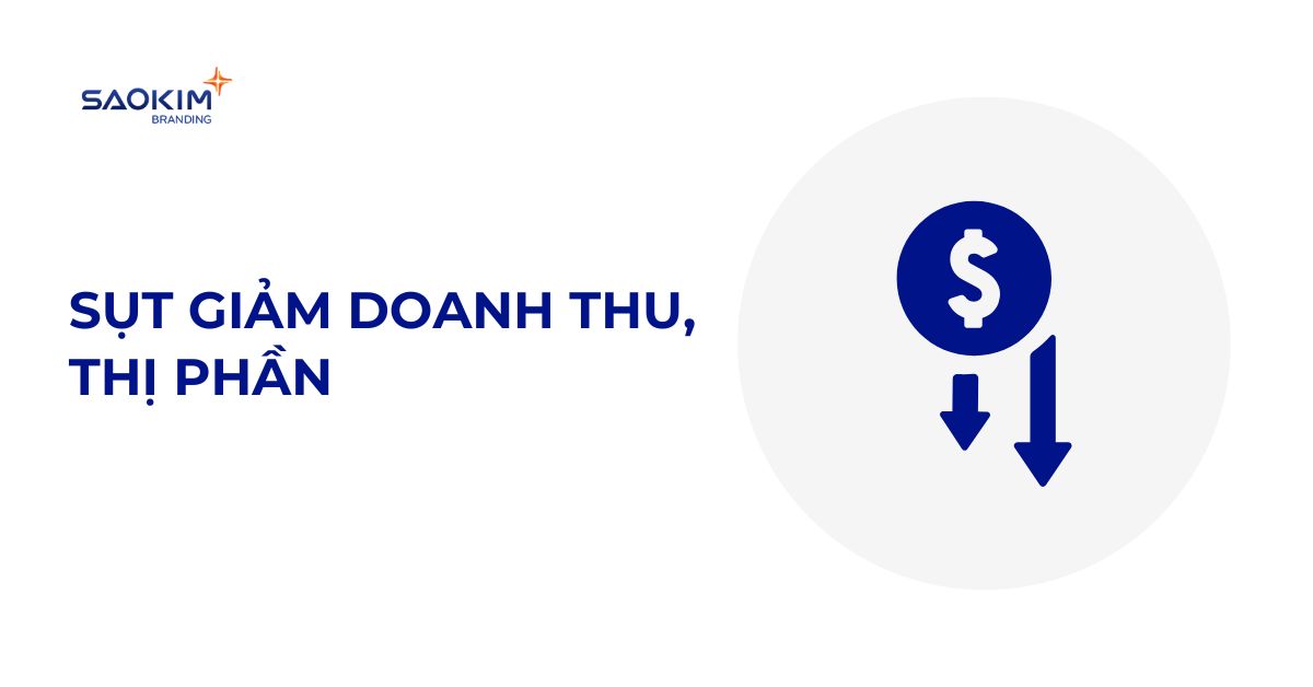 sụt giảm doạnh thu, thị phần